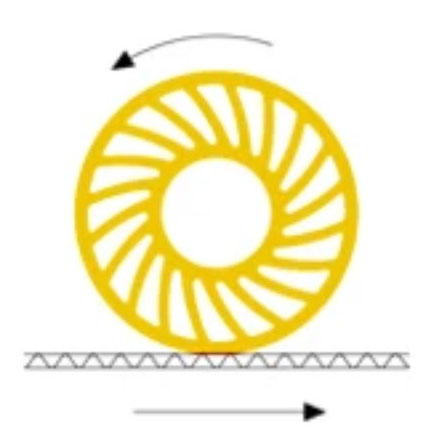 Rueda solar amarilla